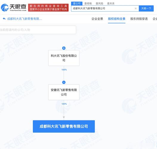 办公设备耗材销售,办公设备销售,光学仪器销售,人工智能