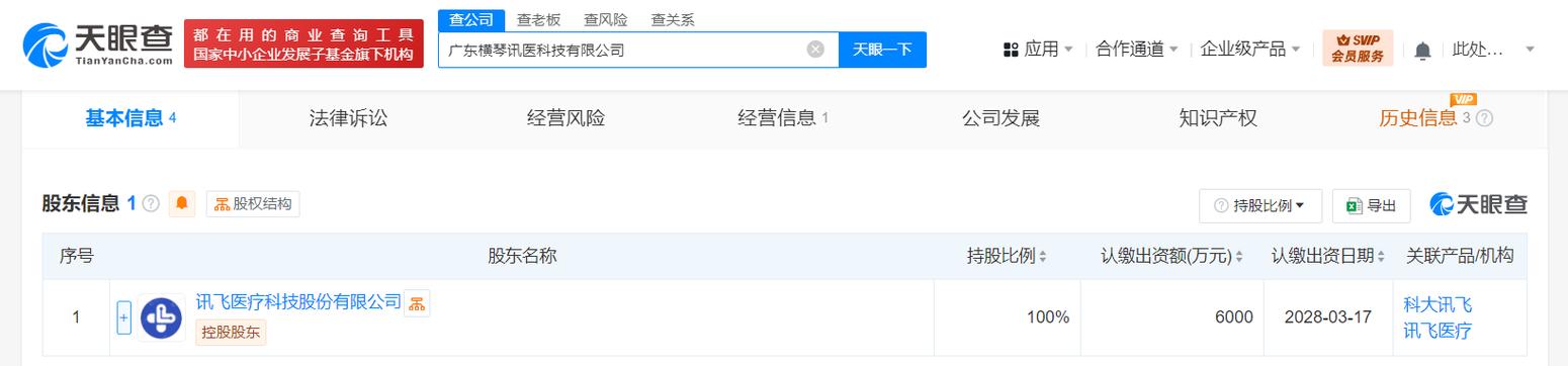 万人民币,经营范围含第二类医疗器械销售,软件开发,人工智能硬件销售